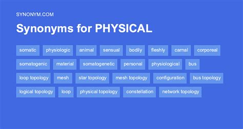 another word for physical fitness.